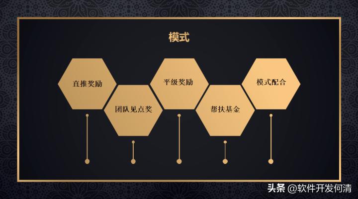 线上电商平台怎么加入,小商家做电商什么模式