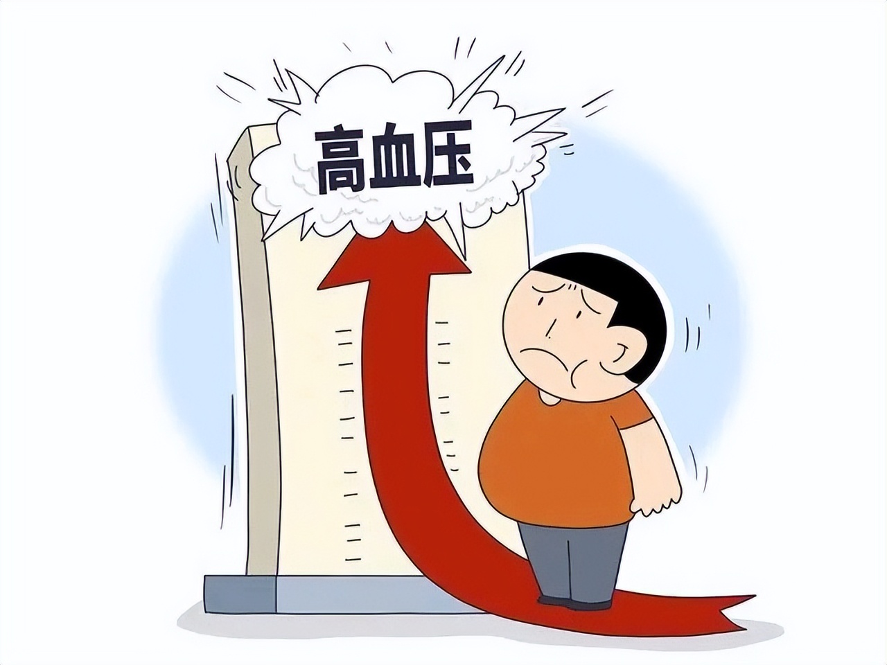 吃氨氯地平后脑梗,吃氨氯地平要忌哪三点不得脑梗