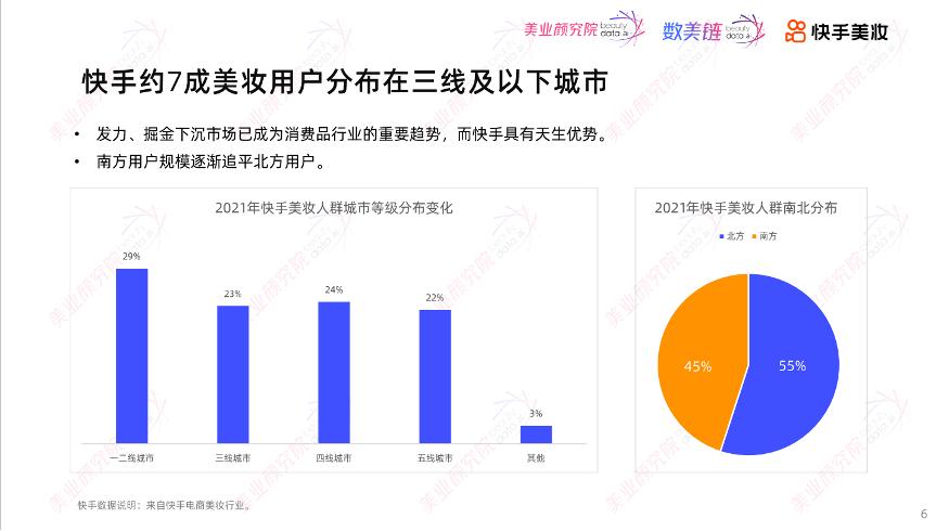 快手护肤品推荐,快手护肤品是真的么