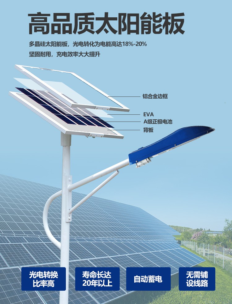 太阳能路灯合适吗,太阳能路灯哪个好