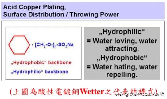 手机pcb板电路图怎么看,手机芯片与pcb板是如何连接的