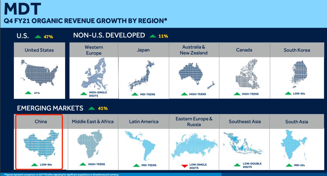 最贵84亿美元，2022最有价值医械品牌TOP25