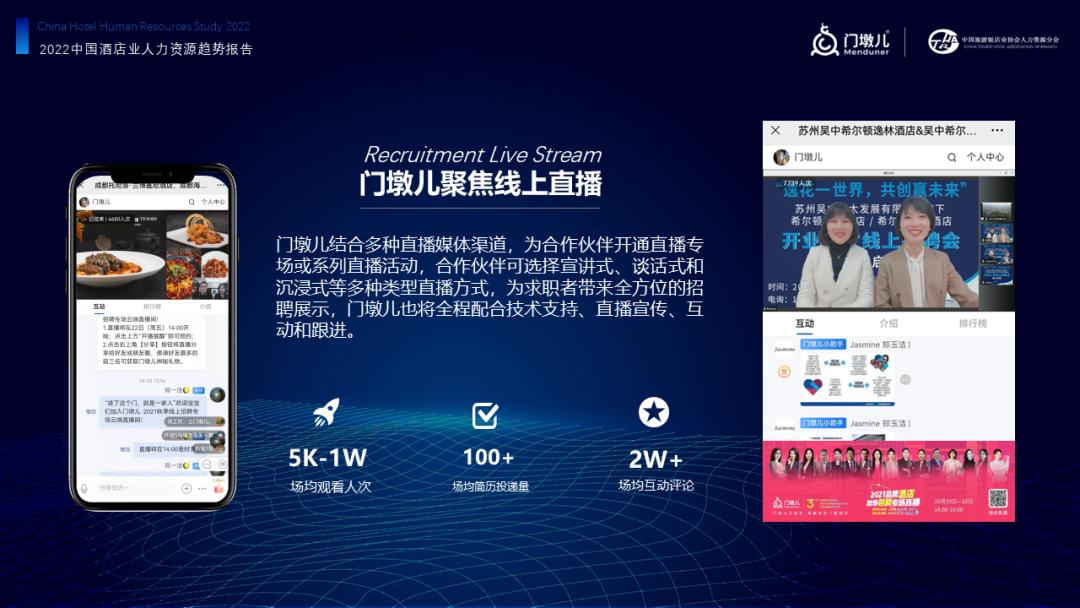 门墩儿,门墩儿酒店