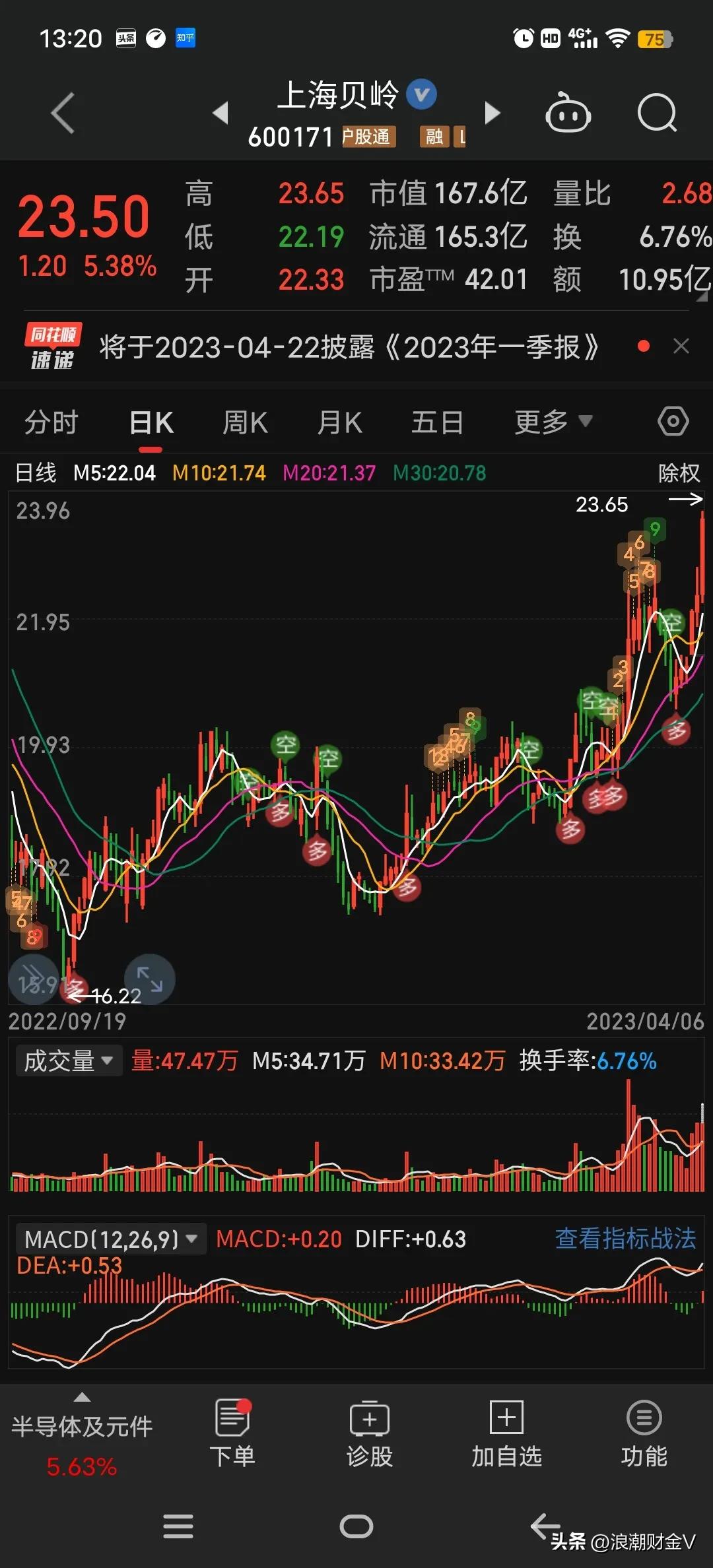 芯片之母皇冠上的明珠,芯片是工业皇冠上的明珠