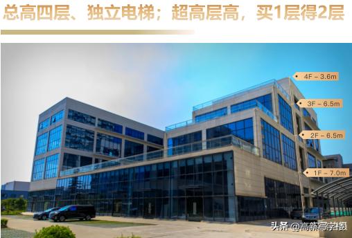 西安高新办公楼宇,西安高新锦业路独栋办公楼出售