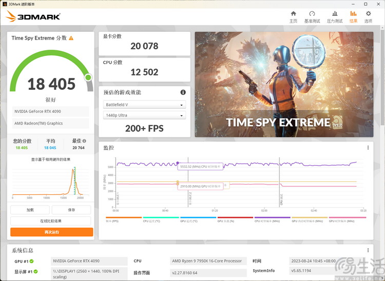 索泰RTX4090旗舰,索泰rtx4060-8goc实测