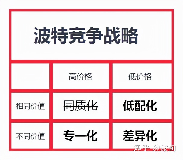 2022创业蓝海项目简介,2022红利项目