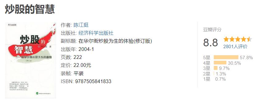 从零开始学炒股全集免费阅读,从零开始学炒股全集txt
