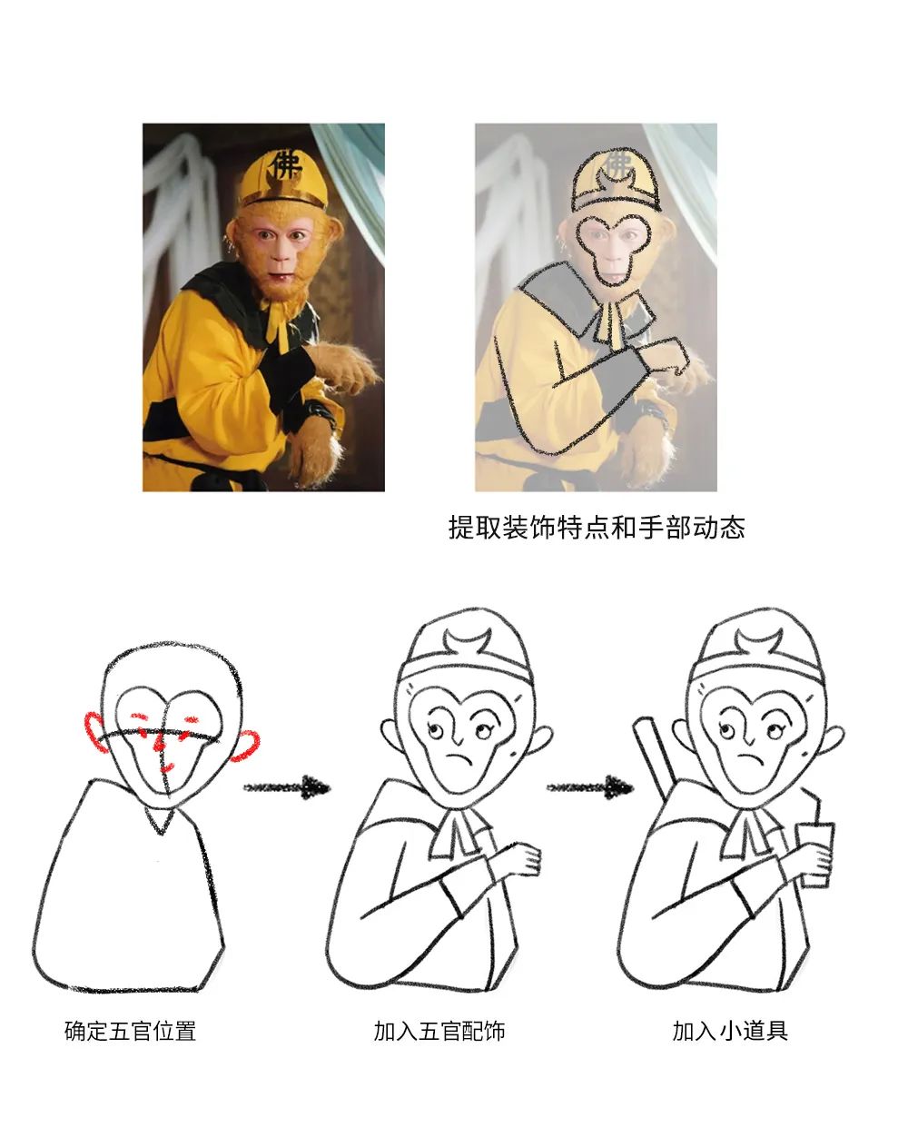 4步带你绘制有趣又好看的彩铅人物头像