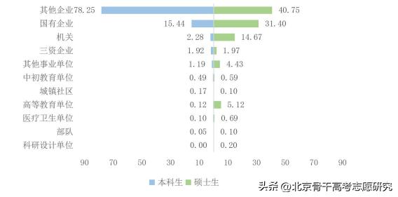 瀹夊窘璐㈢粡澶у瀹夎储瀛﹂櫌,瀹夊窘瀹夎储瀛︽牎