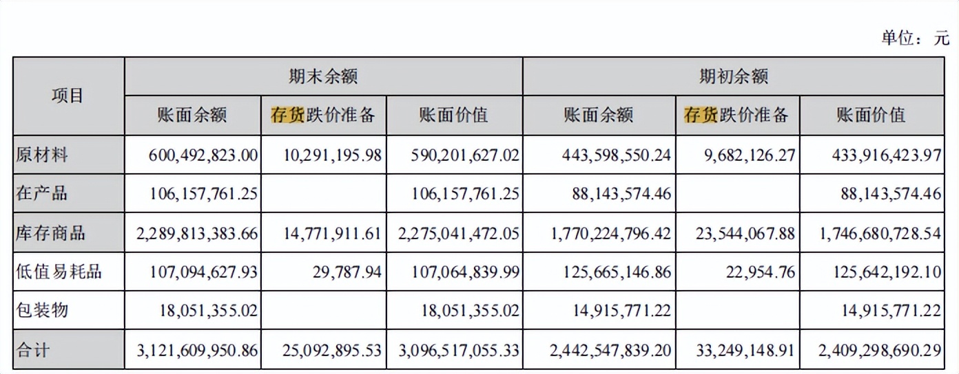 苏泊尔投资案例,苏泊尔炊具官方旗舰店