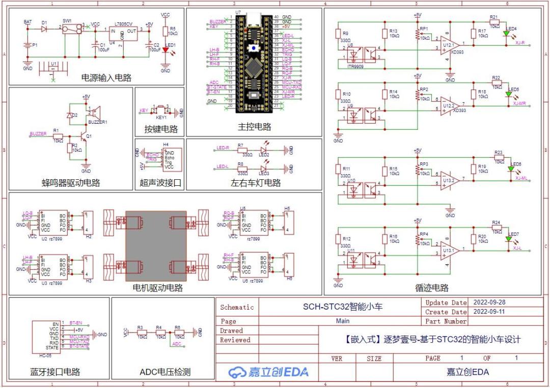 单片机自制遥控汽车教程,32单片机遥控小车制作详细教程