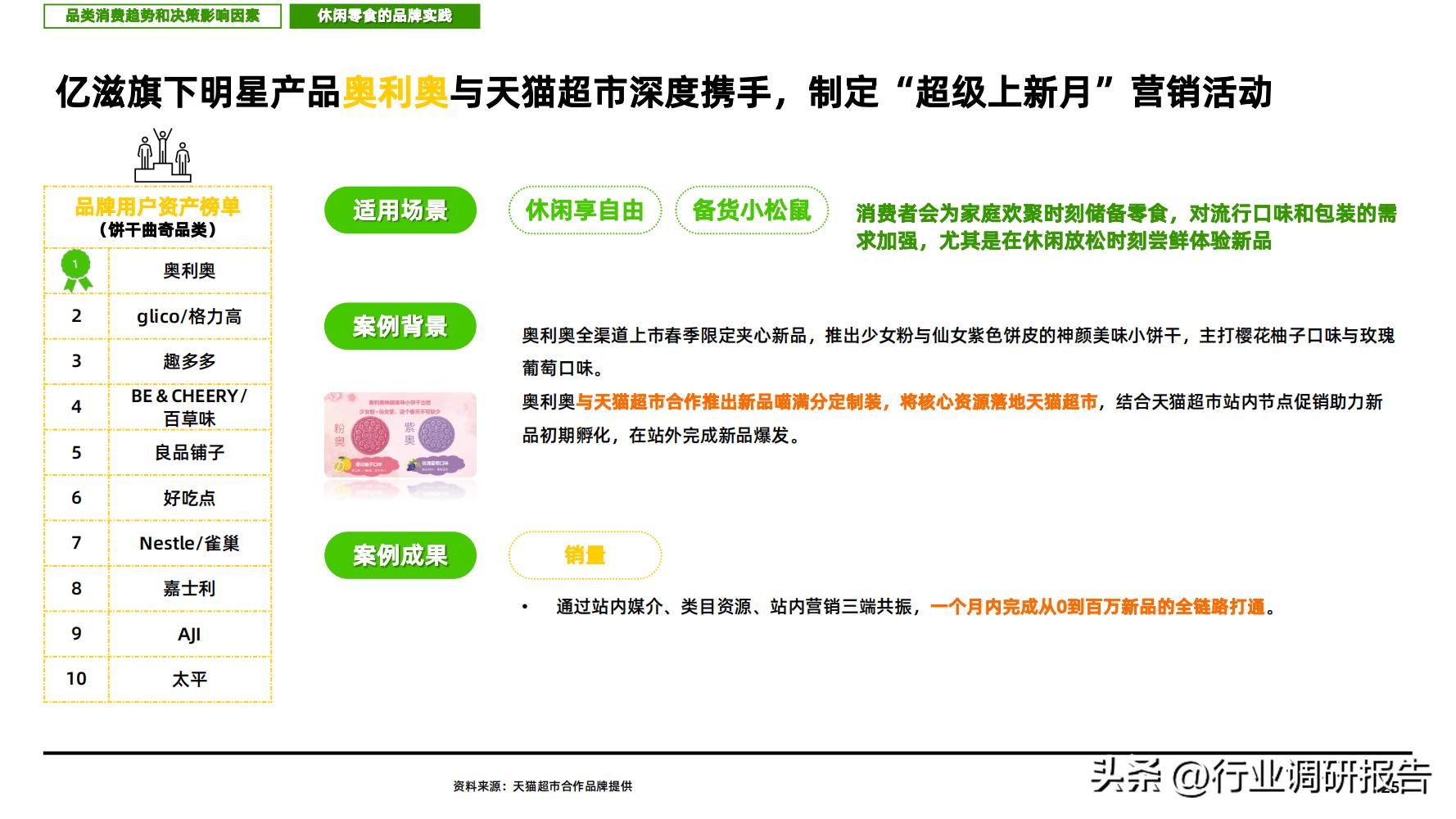 2023消费趋势调查报告,2023消费趋势洞察报告