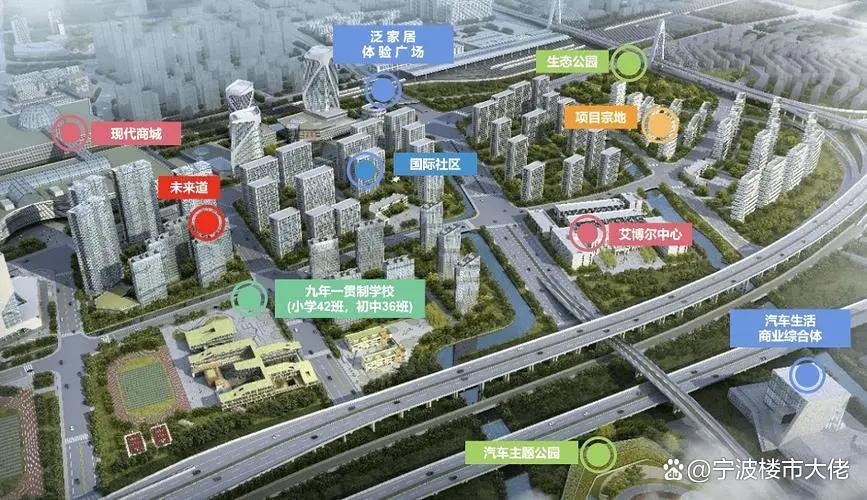宁波鄞州计划新建学校在哪里,宁波鄞州区最新学校规划信息