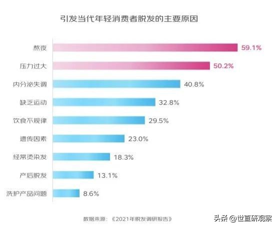 趋势洞察先机详解,趋势洞察分析