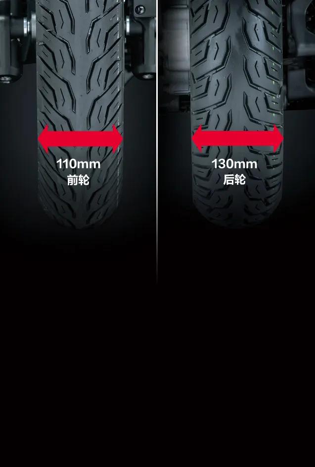 豪爵uhr150踏板对比本田pcx160,豪爵踏板uhr150有没有双闪