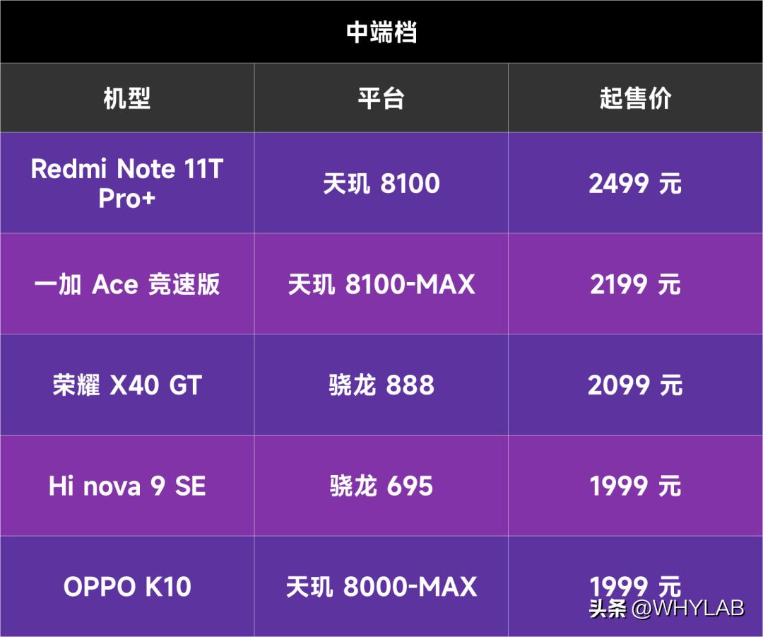2023年的lcd屏幕最新进展,2024年还有lcd屏吗