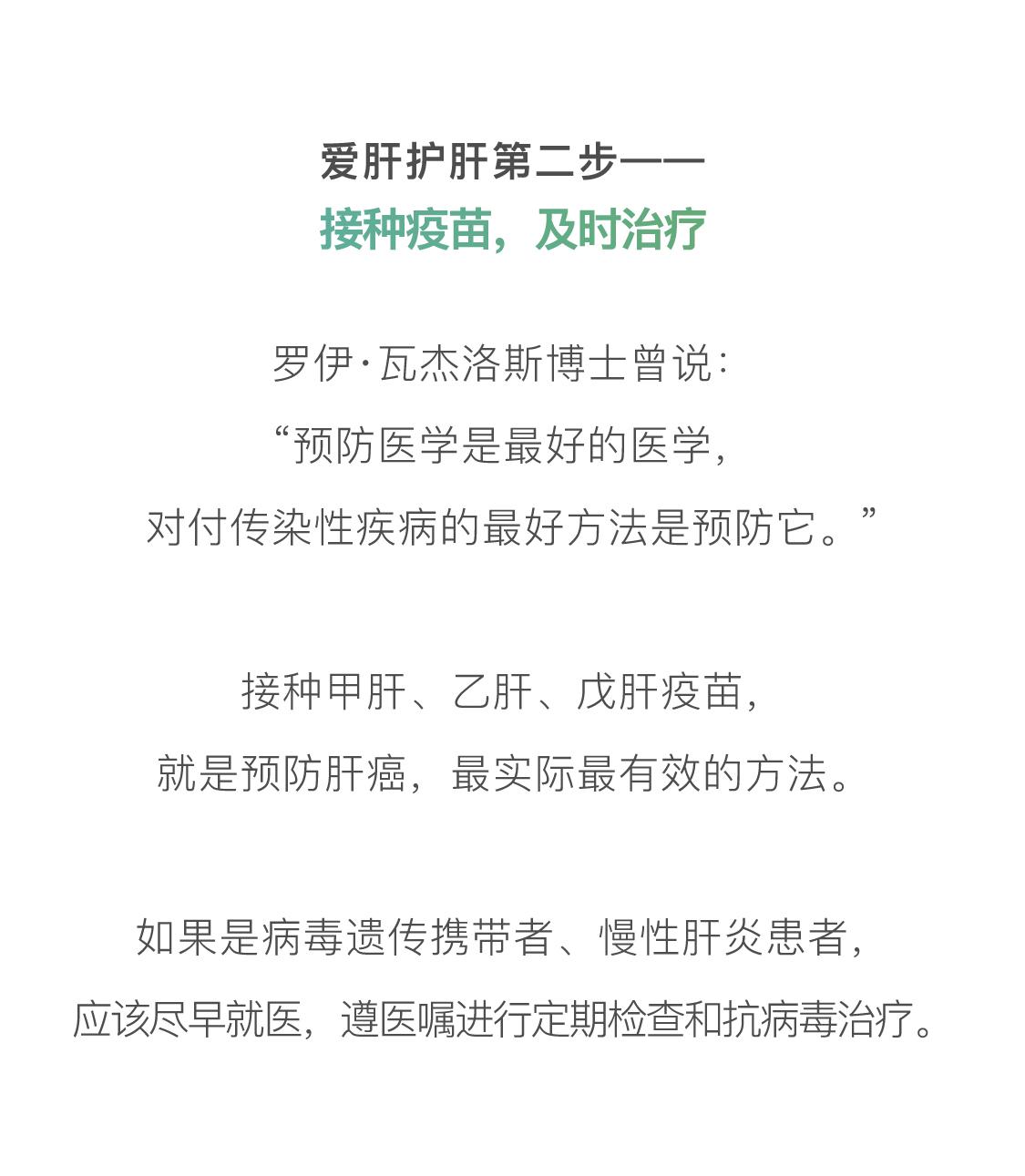 爆肝近一年全过程,我们的肝长什么样子