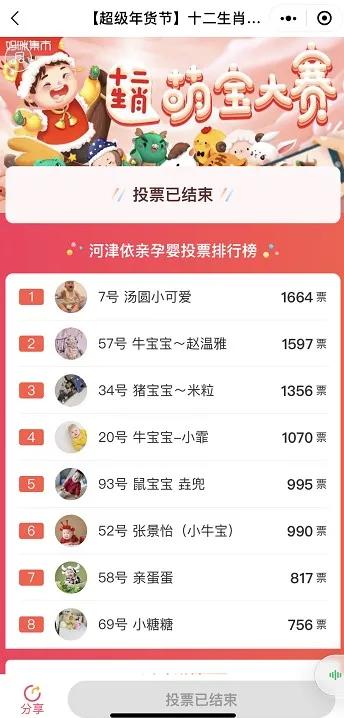 疫情过后第一次线下活动,疫情之后第一次活动