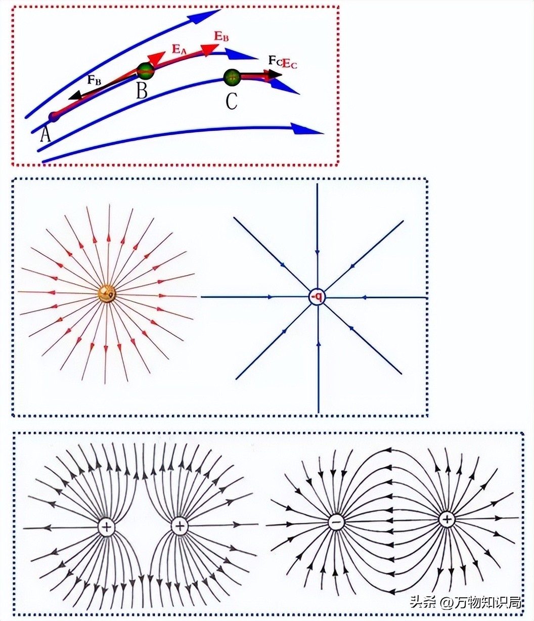 德国科学家精确模拟电子,科学家实现激光脉冲