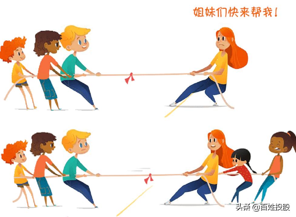 k线五分钟经典课,k线视频课