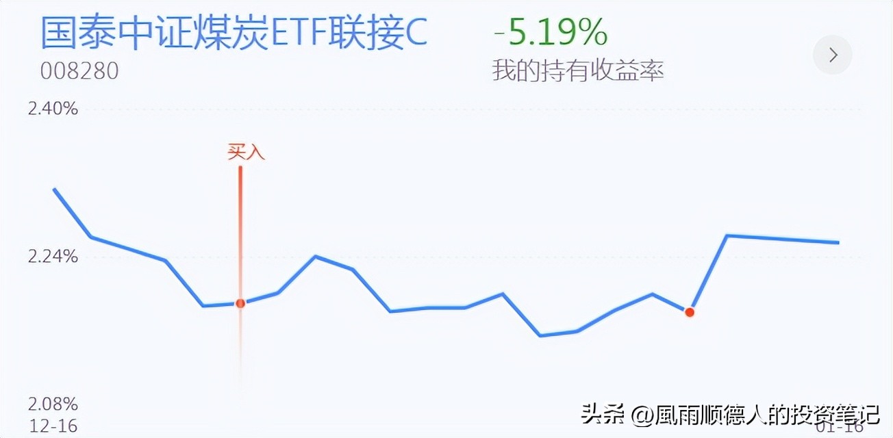 恒生科技etf大跌是风险还是机遇,恒生科技现在是风险还是机会