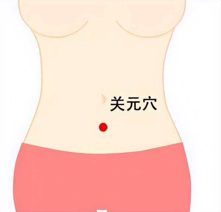 益肾纳气的穴位,补脾肾阳气最快的穴位