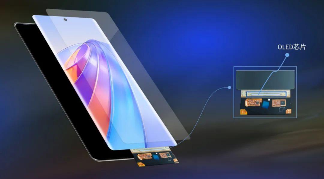 中国的oled驱动芯片,oled第四代芯片
