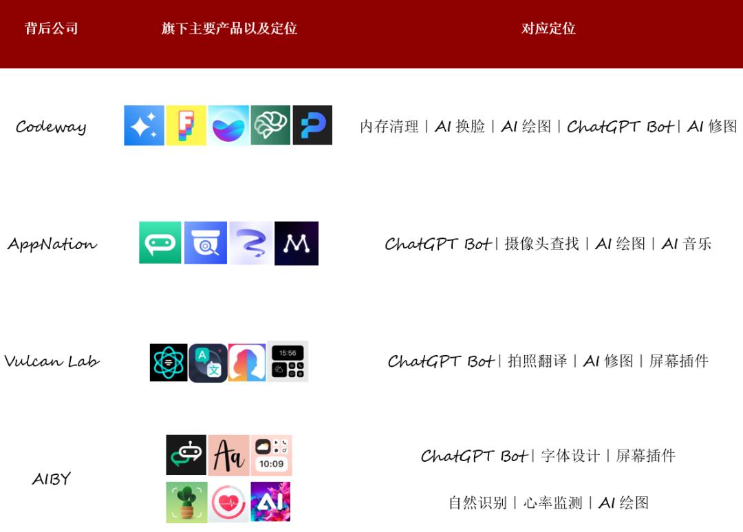 新的挣钱工具,新工具大全及价格表