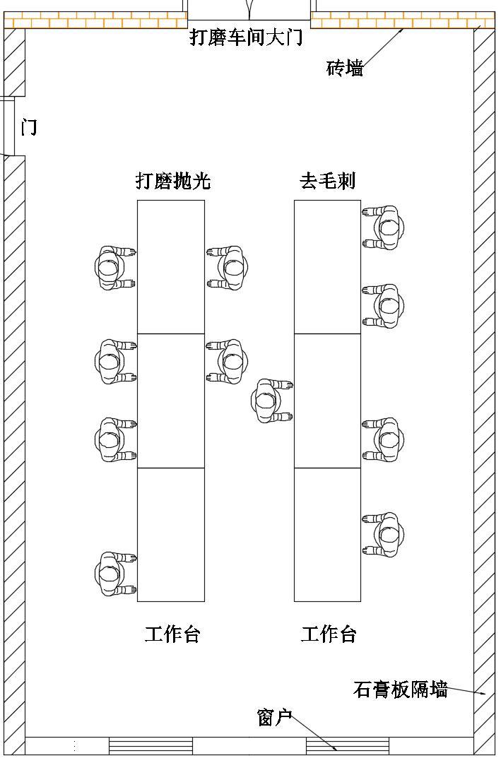 东莞长安工厂粉尘爆炸事件,广东东莞华茂粉尘爆炸