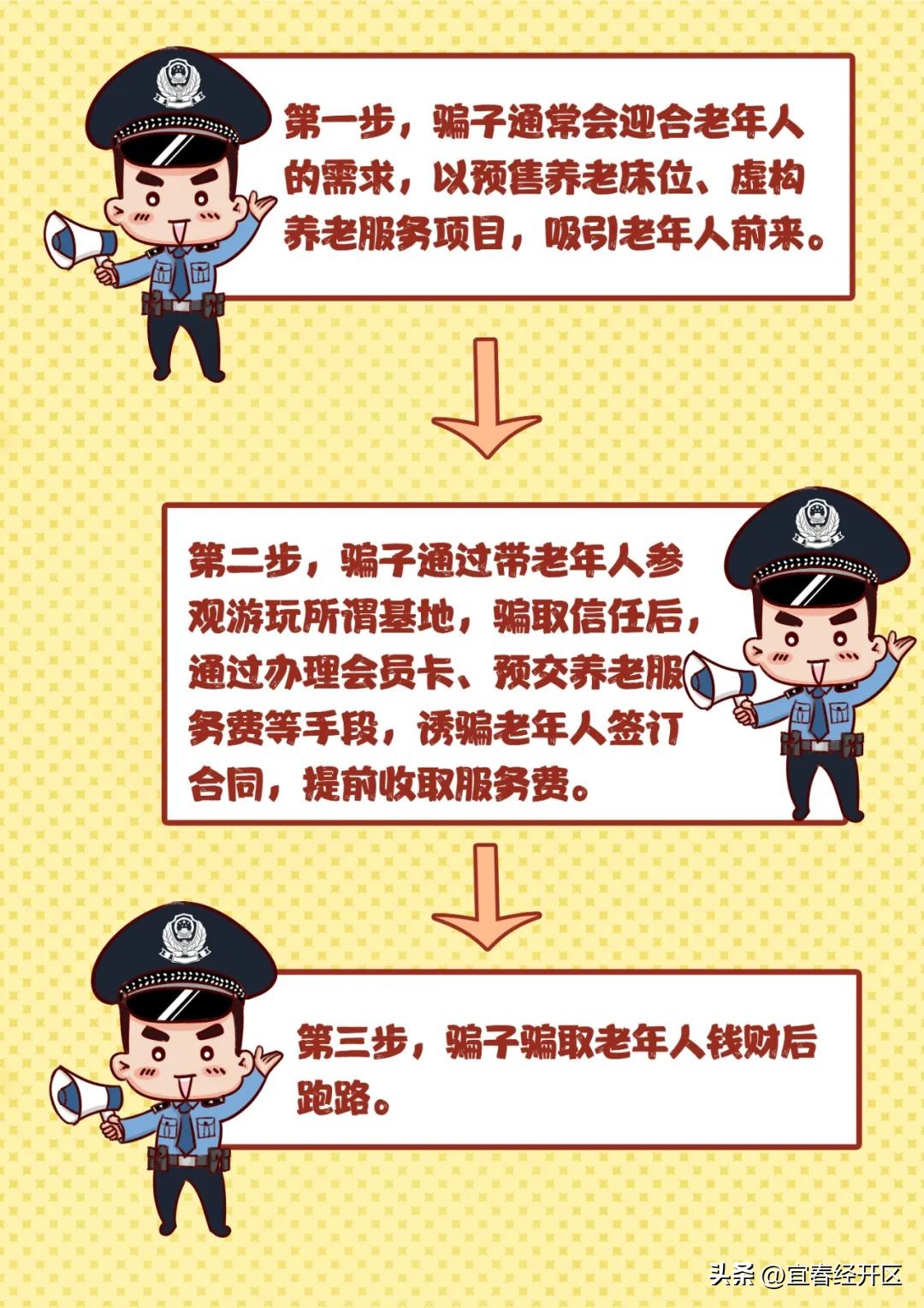 有什么项目低成本高利润,高回报投资有哪些