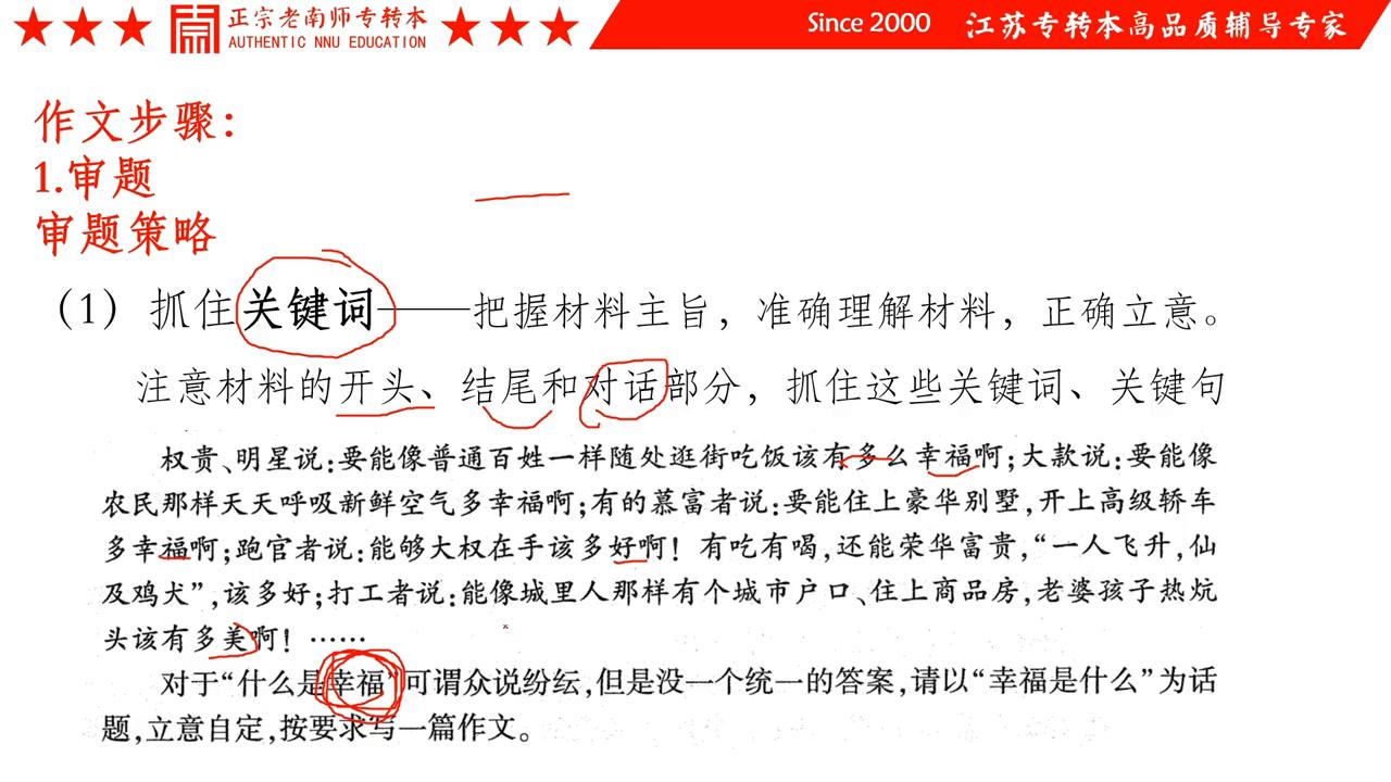 专转本语文作文写什么类型,专转本材料作文该怎么备考