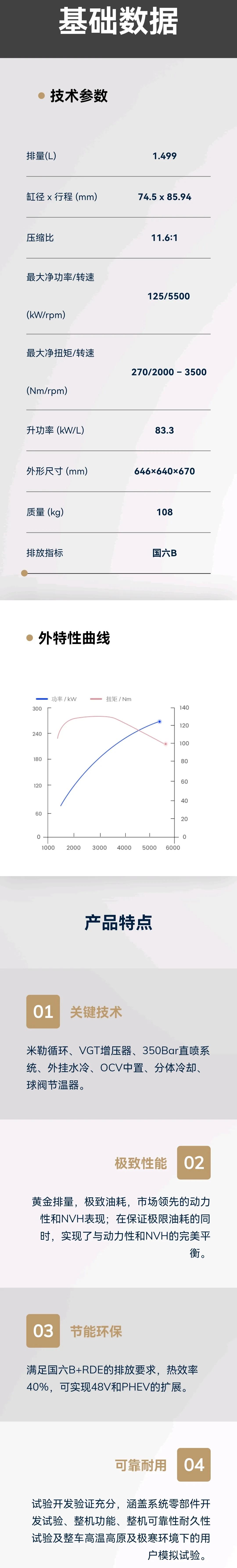 奇瑞的五款十佳发动机,奇瑞新出了一款车