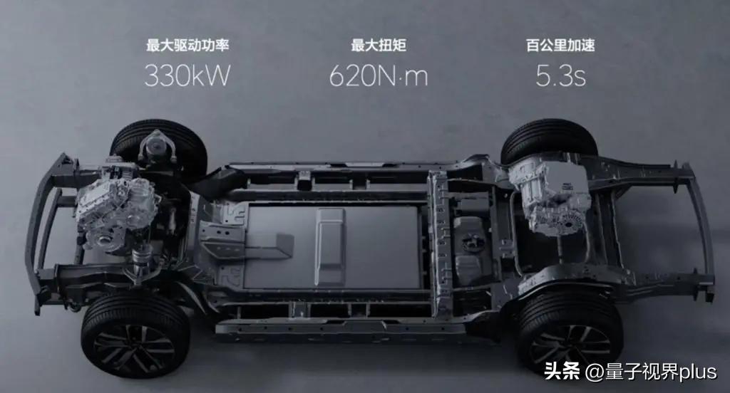 mpv顶级车型丰田埃尔法高低配对比,新能源mpv丰田埃尔法