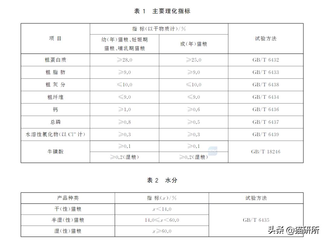 猫粮国标三标,纯福猫粮罐头和鲜朗罐头对比