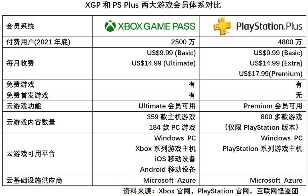 美国科技巨头在我国领域现状,美国科技巨头背后的秘密