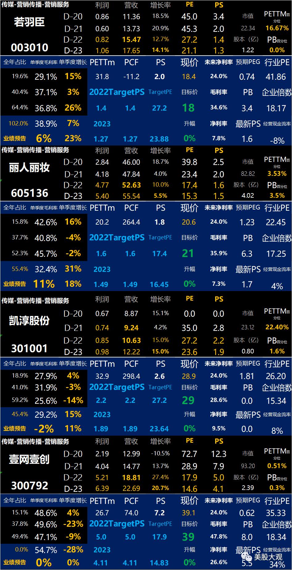 青木股份上市能涨多少,301110青木股份股吧