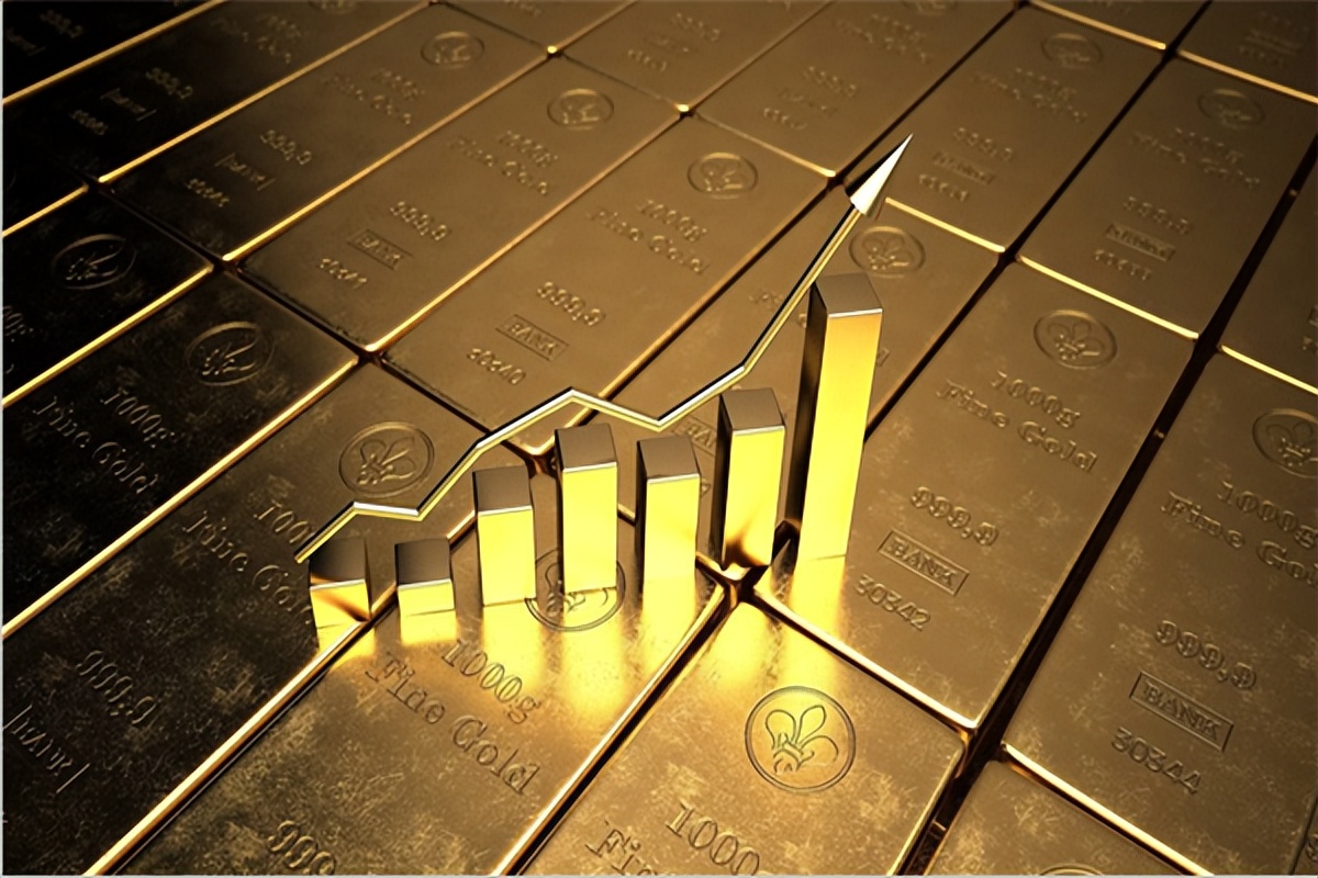 贵金属平台排名,国内贵金属app排行榜