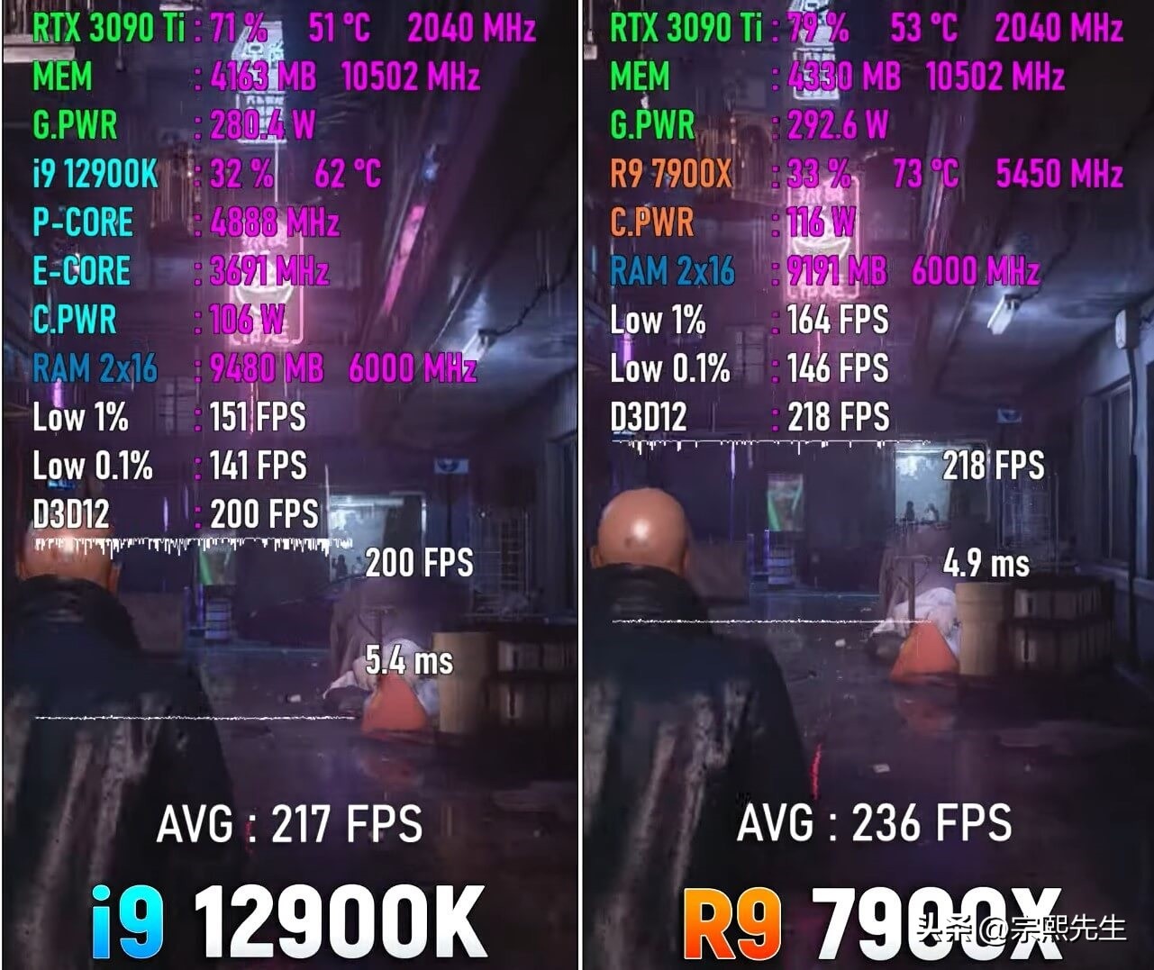 ryzen94900h对比i7,ryzen97900游戏性能