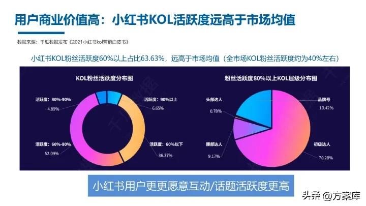 科沃斯扫地机器人小刷子,科沃斯洗地机器人选哪款好