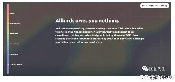 2023跨境电商选品趋势,2022年跨境电商机会预判