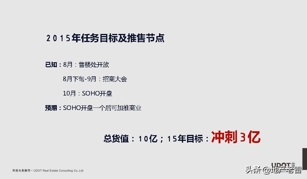 南京市莱蒙都会广场,莱蒙都会商业规划