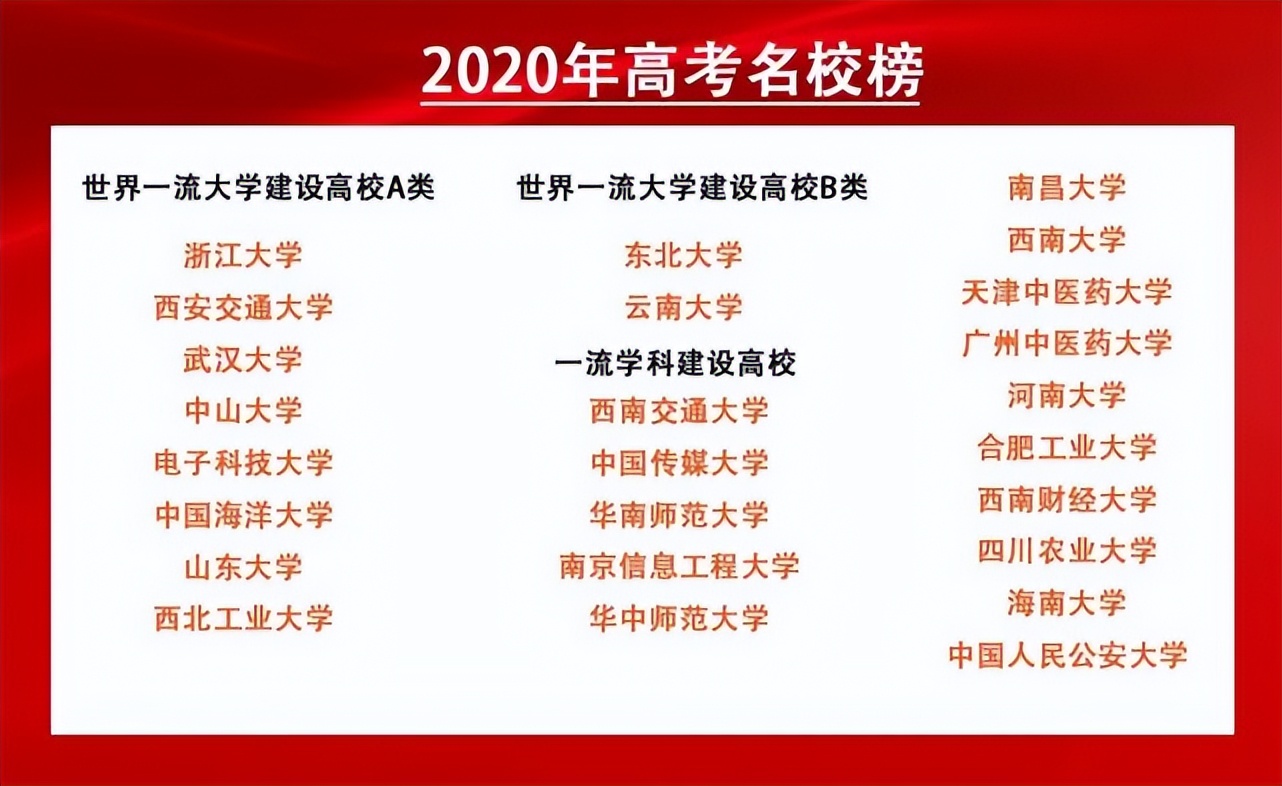 深圳市厚德书院录取分数线,深圳市厚德书院招生办电话