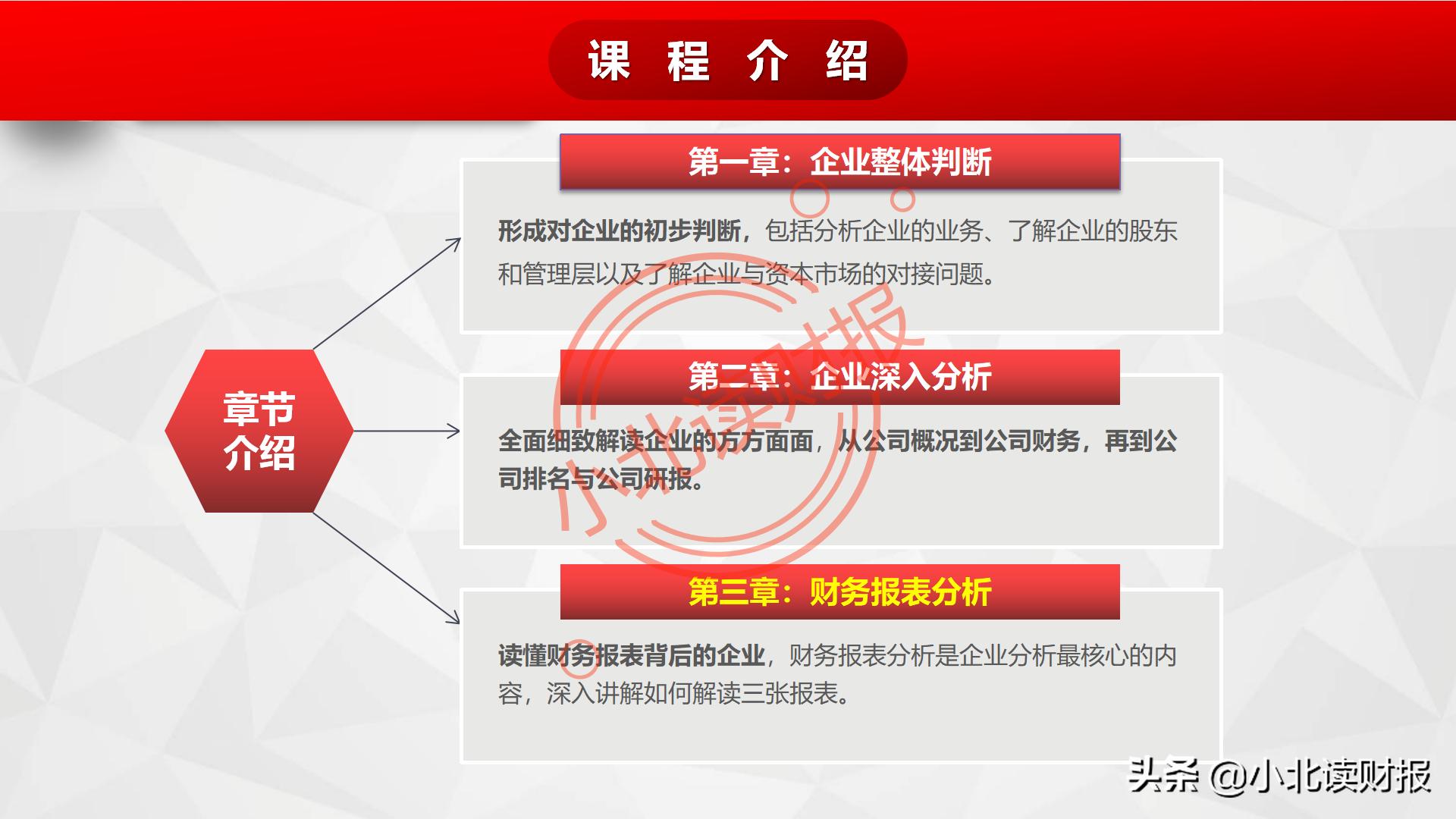 如何制作资产负债表分析ppt,资产负债表ppt分析怎么免费下载