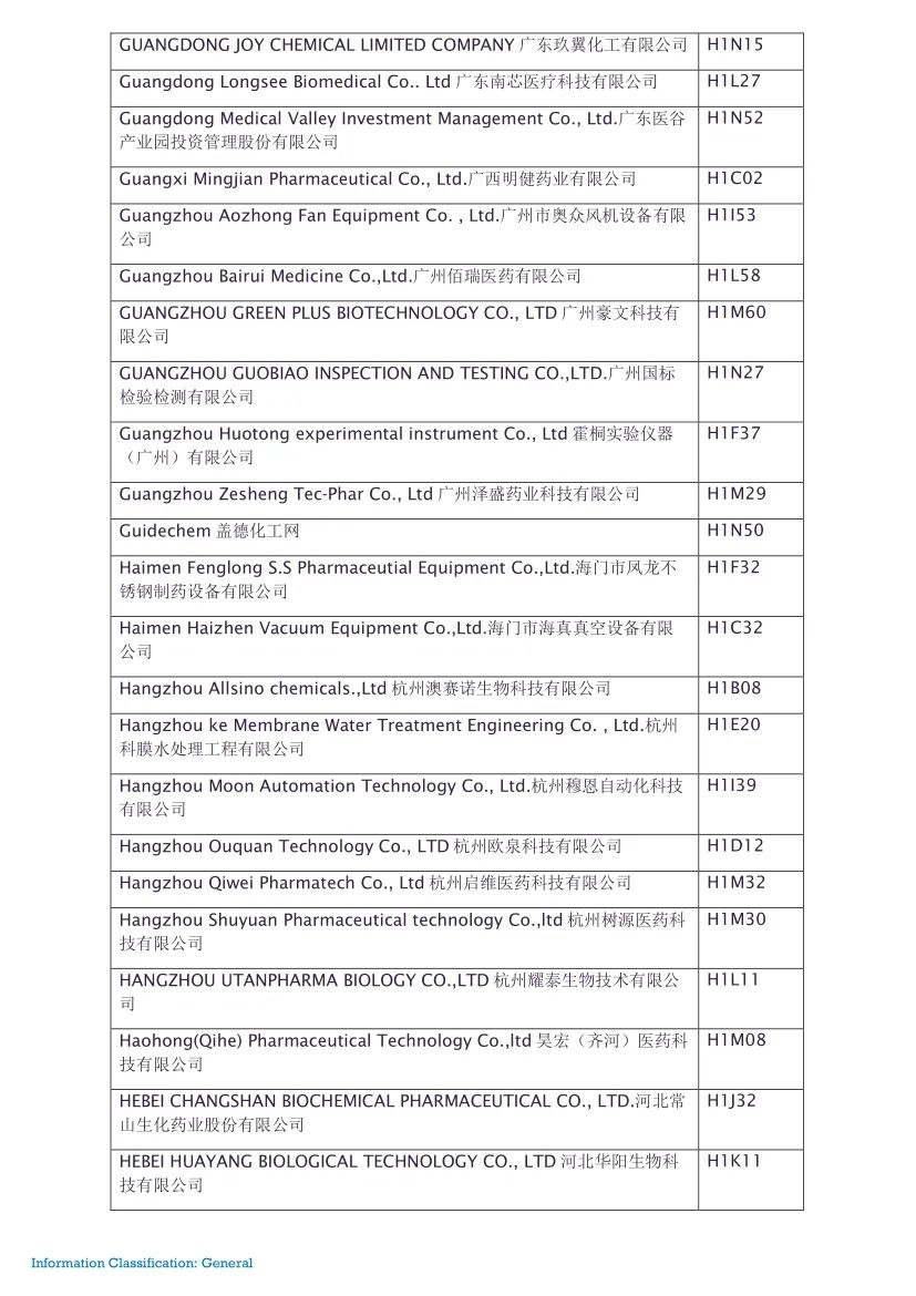 2023制药包装展会,广州制药设备展2024