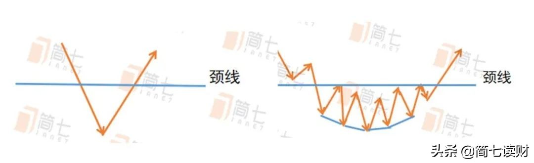 市场大跌接下来该如何操作,市场大跌怎么回事