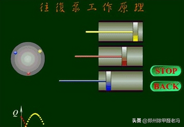 污水处理平板膜运行原理示意图,污水处理厂臭氧原理及注意事项