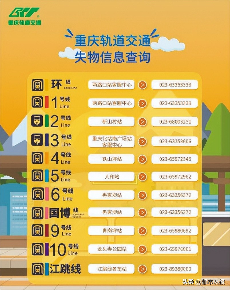 乘坐重庆轨道交通丢了东西怎么办,重庆轨道交通遗失物品怎么办