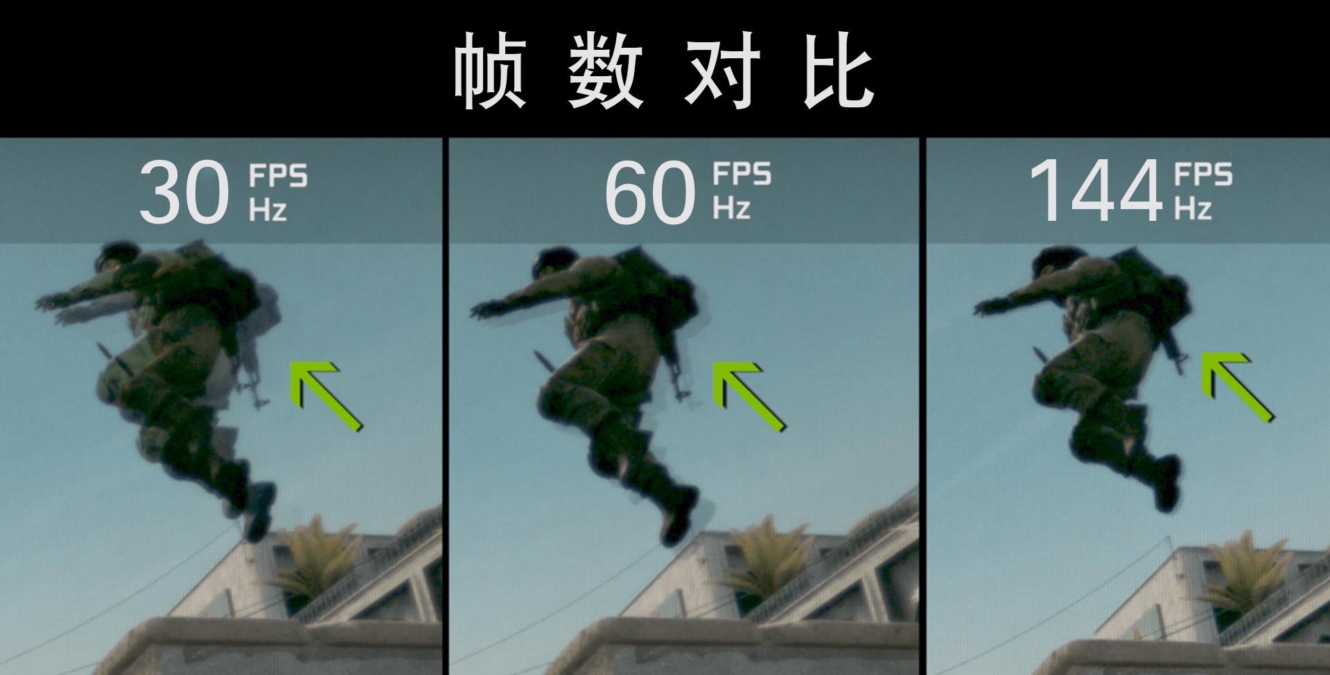 家电市场整体下行,市场下跌后市如何应对