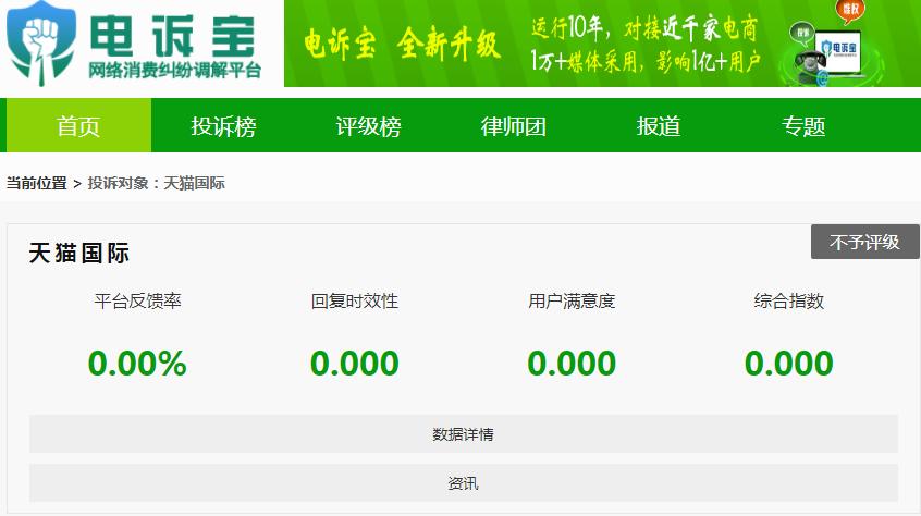 天猫国际退货需要什么手续,天猫不给退货哪里可投诉